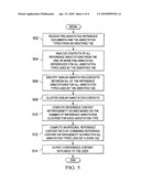 Credibility of Text Analysis Engine Performance Evaluation by Rating Reference Content diagram and image