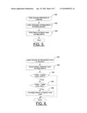 METHOD, APPARATUS AND COMPUTER PROGRAM PRODUCT FOR PROVIDING CONFIGURATION OF A MOBILE DEVICE diagram and image