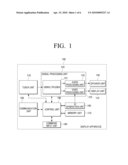 DISPLAY APPARATUS AND USER INTERFACE DISPLAY METHOD THEREOF diagram and image