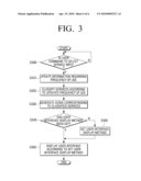 DISPLAY APPARATUS AND USER INTERFACE DISPLAY METHOD THEREOF diagram and image