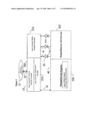 AUTOMATED DATA DELIVERY SYSTEMS diagram and image