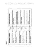 AUTOMATED DATA DELIVERY SYSTEMS diagram and image