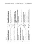 AUTOMATED DATA DELIVERY SYSTEMS diagram and image