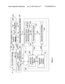 AUTOMATED DATA DELIVERY SYSTEMS diagram and image