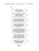 KNOWLEDGE GATHERING METHODS AND SYSTEMS FOR TRANSFORMING PRODUCT DESCRIPTIONS INTO PROCESS NETWORKS diagram and image