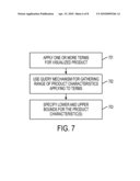 KNOWLEDGE GATHERING METHODS AND SYSTEMS FOR TRANSFORMING PRODUCT DESCRIPTIONS INTO PROCESS NETWORKS diagram and image