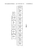 METHOD AND APPARATUS FOR DETERMINING A PHOTOLITHOGRAPHY PROCESS MODEL WHICH MODELS THE INFLUENCE OF TOPOGRAPHY VARIATIONS diagram and image