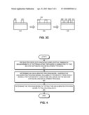 METHOD AND APPARATUS FOR DETERMINING A PHOTOLITHOGRAPHY PROCESS MODEL WHICH MODELS THE INFLUENCE OF TOPOGRAPHY VARIATIONS diagram and image