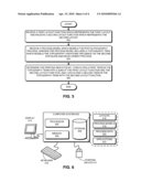 METHOD AND APPARATUS FOR DETERMINING A PHOTOLITHOGRAPHY PROCESS MODEL WHICH MODELS THE INFLUENCE OF TOPOGRAPHY VARIATIONS diagram and image