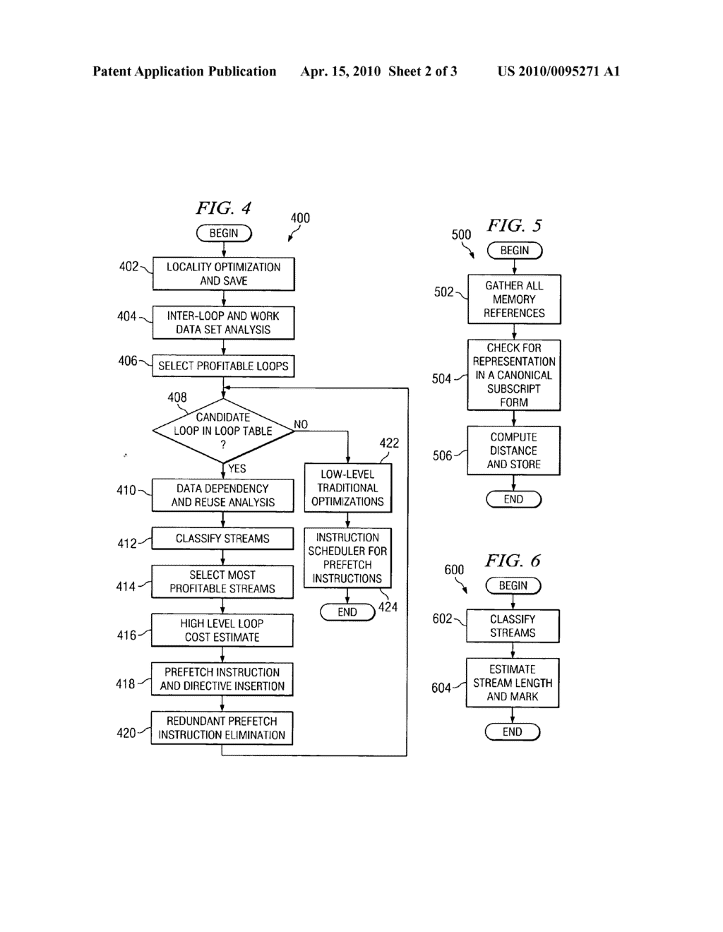 Fine-Grained Software-Directed Data Prefetching Using Integrated High-Level and Low-Level Code Analysis Optimizations - diagram, schematic, and image 03