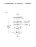 GAME DEVICE AND INFORMATION PROCESSING APPARATUS diagram and image