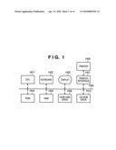 INFORMATION PROCESSING METHOD AND PROGRAM diagram and image