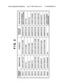 INFORMATION PROCESSING METHOD AND PROGRAM diagram and image