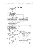 INFORMATION PROCESSING METHOD AND PROGRAM diagram and image