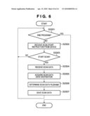 INFORMATION PROCESSING METHOD AND PROGRAM diagram and image