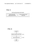 CONTROL DEVICE SETTING METHOD AND PROGRAM diagram and image