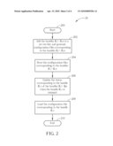 Method and Related Management Architecture for Managing Bundles in an Open Services Gateway Initiative Service Platform diagram and image