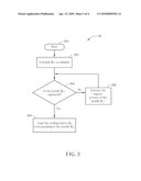 Method and Related Management Architecture for Managing Bundles in an Open Services Gateway Initiative Service Platform diagram and image