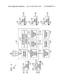 METHOD, SYSTEM AND COMPUTER PROGRAM PRODUCT FOR SOLUTION REPLICATION diagram and image