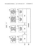 METHOD, SYSTEM AND COMPUTER PROGRAM PRODUCT FOR SOLUTION REPLICATION diagram and image