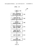 METHOD, SYSTEM AND COMPUTER PROGRAM PRODUCT FOR SOLUTION REPLICATION diagram and image