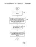 SYSTEM AND METHOD FOR ADDING CONTEXT TO THE CREATION AND REVISION OF ARTIFACTS diagram and image