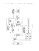 SIMULTANEOUS MULTITHREAD INSTRUCTION COMPLETION CONTROLLER diagram and image