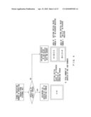 SIMULTANEOUS MULTITHREAD INSTRUCTION COMPLETION CONTROLLER diagram and image