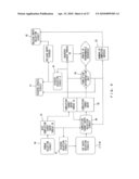 SIMULTANEOUS MULTITHREAD INSTRUCTION COMPLETION CONTROLLER diagram and image