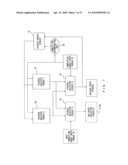 SIMULTANEOUS MULTITHREAD INSTRUCTION COMPLETION CONTROLLER diagram and image