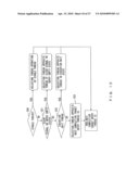 SIMULTANEOUS MULTITHREAD INSTRUCTION COMPLETION CONTROLLER diagram and image