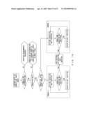 SIMULTANEOUS MULTITHREAD INSTRUCTION COMPLETION CONTROLLER diagram and image