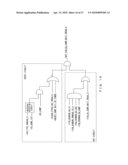 SIMULTANEOUS MULTITHREAD INSTRUCTION COMPLETION CONTROLLER diagram and image