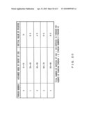 SIMULTANEOUS MULTITHREAD INSTRUCTION COMPLETION CONTROLLER diagram and image