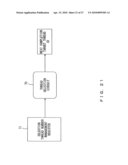 SIMULTANEOUS MULTITHREAD INSTRUCTION COMPLETION CONTROLLER diagram and image