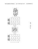 SIMULTANEOUS MULTITHREAD INSTRUCTION COMPLETION CONTROLLER diagram and image