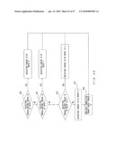 SIMULTANEOUS MULTITHREAD INSTRUCTION COMPLETION CONTROLLER diagram and image