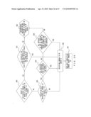 SIMULTANEOUS MULTITHREAD INSTRUCTION COMPLETION CONTROLLER diagram and image