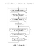 SELF-SYNCHRONIZING HARDWARE/SOFTWARE INTERFACE FOR MULTIMEDIA SOC DESIGN diagram and image