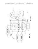 SELF-SYNCHRONIZING HARDWARE/SOFTWARE INTERFACE FOR MULTIMEDIA SOC DESIGN diagram and image