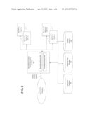 NOTIFICATION SYSTEM FOR PUBLIC TRANSPORTATION VEHICLES diagram and image