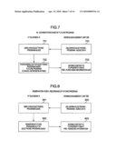 CONTENT TRANSMISSION SERVER AND CLIENT AND METHOD diagram and image