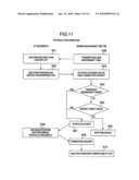 CONTENT TRANSMISSION SERVER AND CLIENT AND METHOD diagram and image