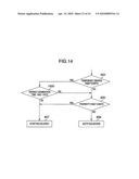 CONTENT TRANSMISSION SERVER AND CLIENT AND METHOD diagram and image