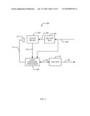 METHODS AND APPARATUS FOR IDENTIFYING AUDIO/VIDEO CONTENT USING TEMPORAL SIGNAL CHARACTERISTICS diagram and image