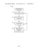 METHODS AND APPARATUS FOR IDENTIFYING AUDIO/VIDEO CONTENT USING TEMPORAL SIGNAL CHARACTERISTICS diagram and image