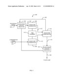 METHODS AND APPARATUS FOR IDENTIFYING AUDIO/VIDEO CONTENT USING TEMPORAL SIGNAL CHARACTERISTICS diagram and image