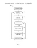 METHODS AND APPARATUS FOR IDENTIFYING AUDIO/VIDEO CONTENT USING TEMPORAL SIGNAL CHARACTERISTICS diagram and image