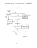 METHODS AND APPARATUS FOR IDENTIFYING AUDIO/VIDEO CONTENT USING TEMPORAL SIGNAL CHARACTERISTICS diagram and image