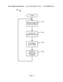 METHODS AND APPARATUS FOR IDENTIFYING AUDIO/VIDEO CONTENT USING TEMPORAL SIGNAL CHARACTERISTICS diagram and image